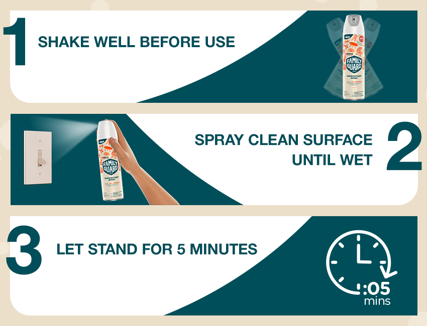 How To Use Aerosol